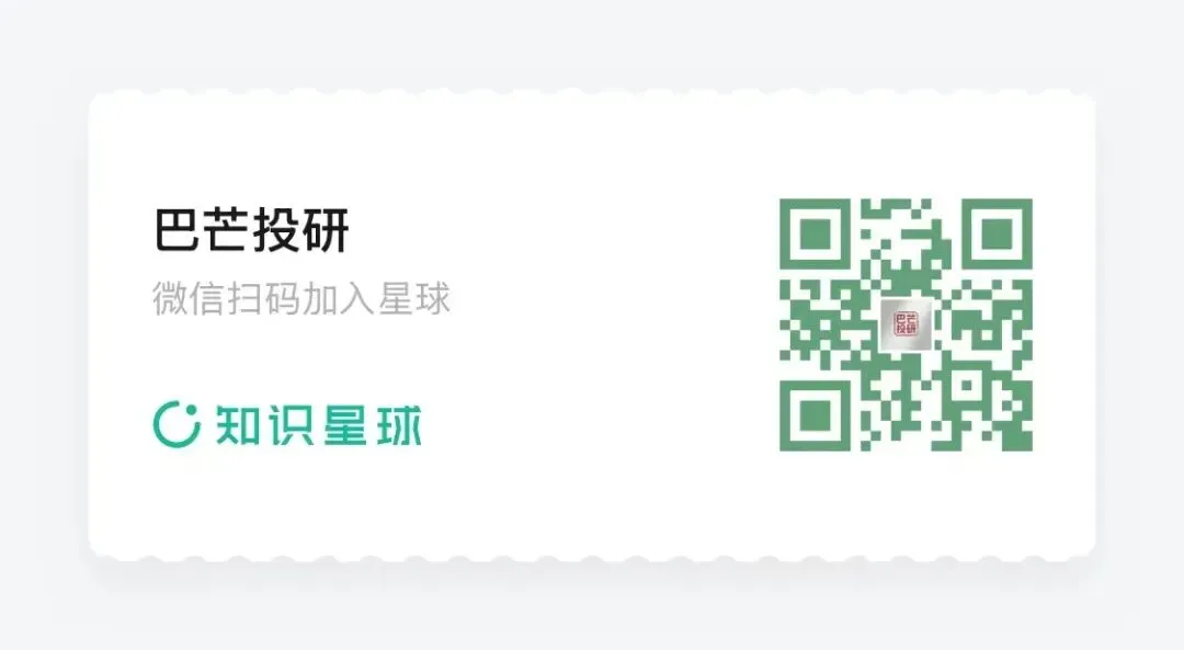 市场对150的油价完全没有充分计价