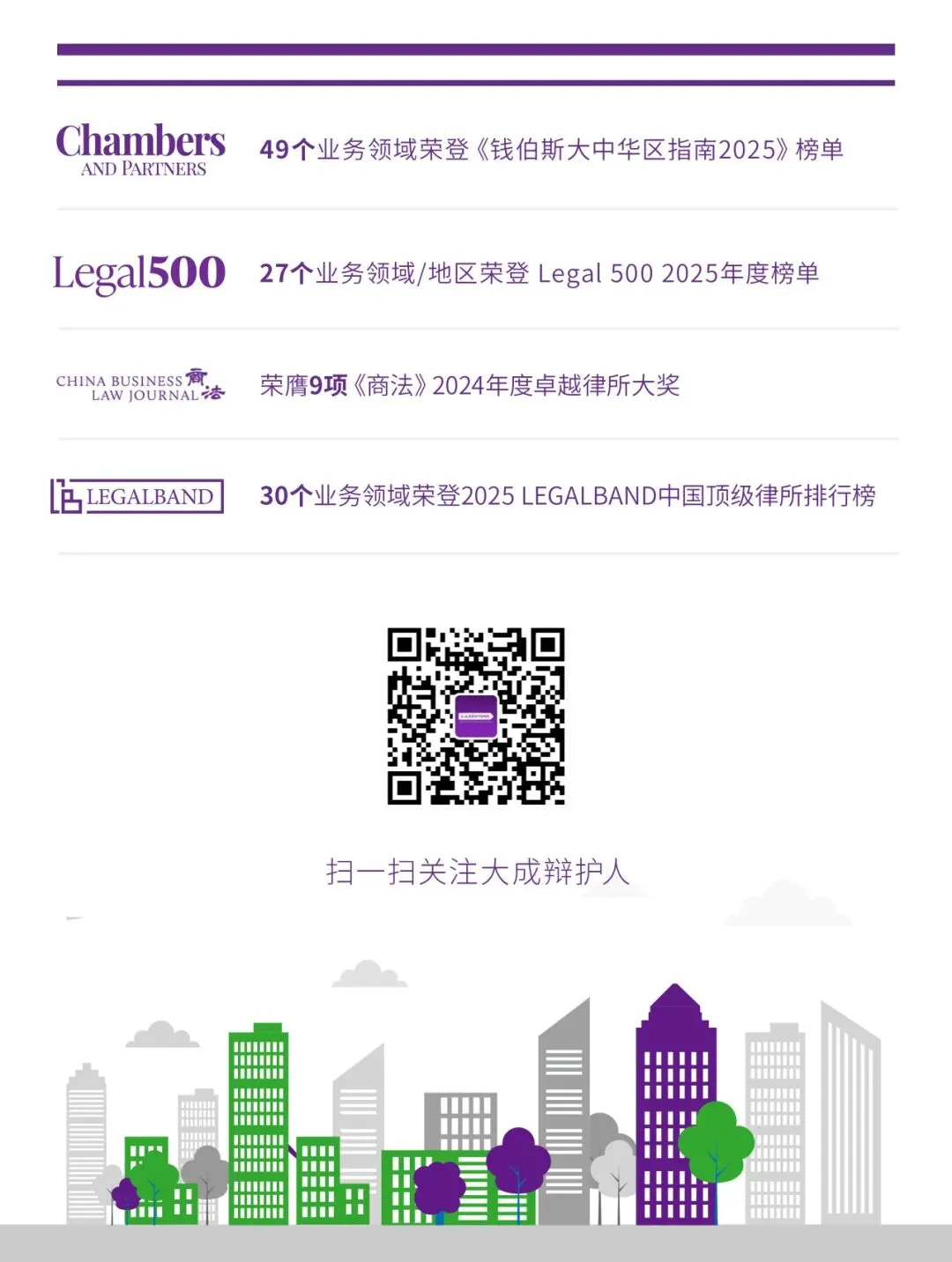 报名通知 | 赋能·获客·成长——大成刑委会2026年第一期青训班相约福州!