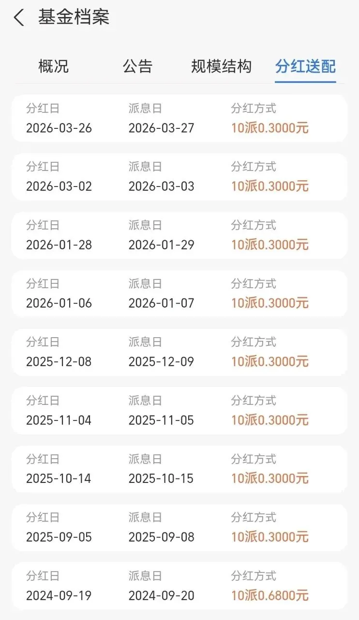 月月分红2%的神基!全市场独一份