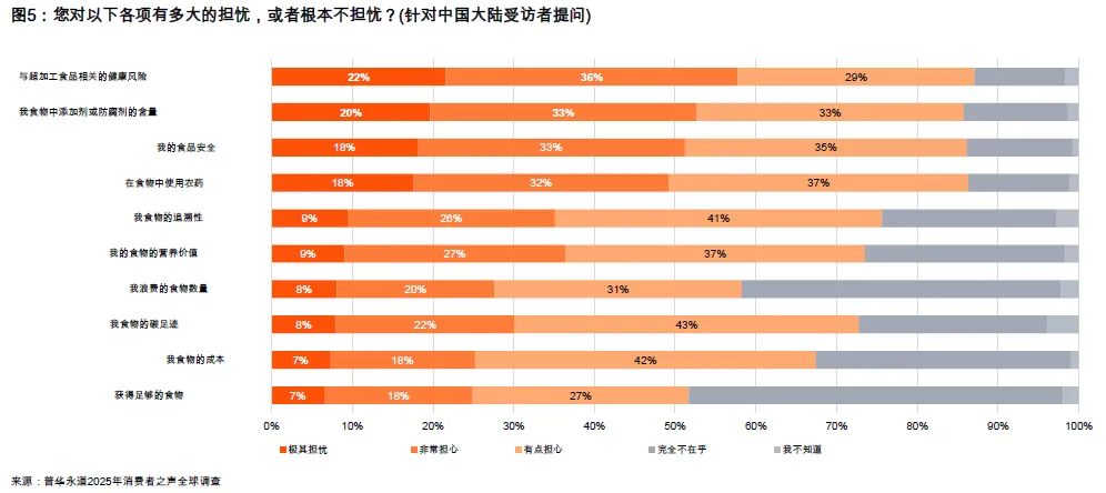 新中式消费者的万亿市场:毕马威拆解2025中国消费新密码|附报告