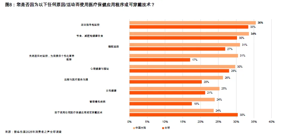 新中式消费者的万亿市场:毕马威拆解2025中国消费新密码|附报告