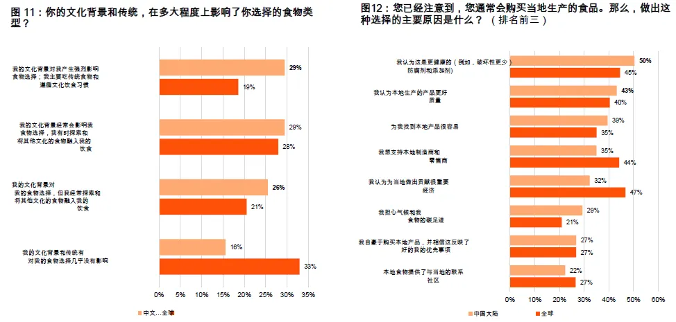 新中式消费者的万亿市场:毕马威拆解2025中国消费新密码|附报告