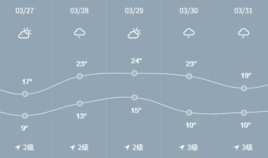 高端碳纤维应用再提速,市场一片火热!