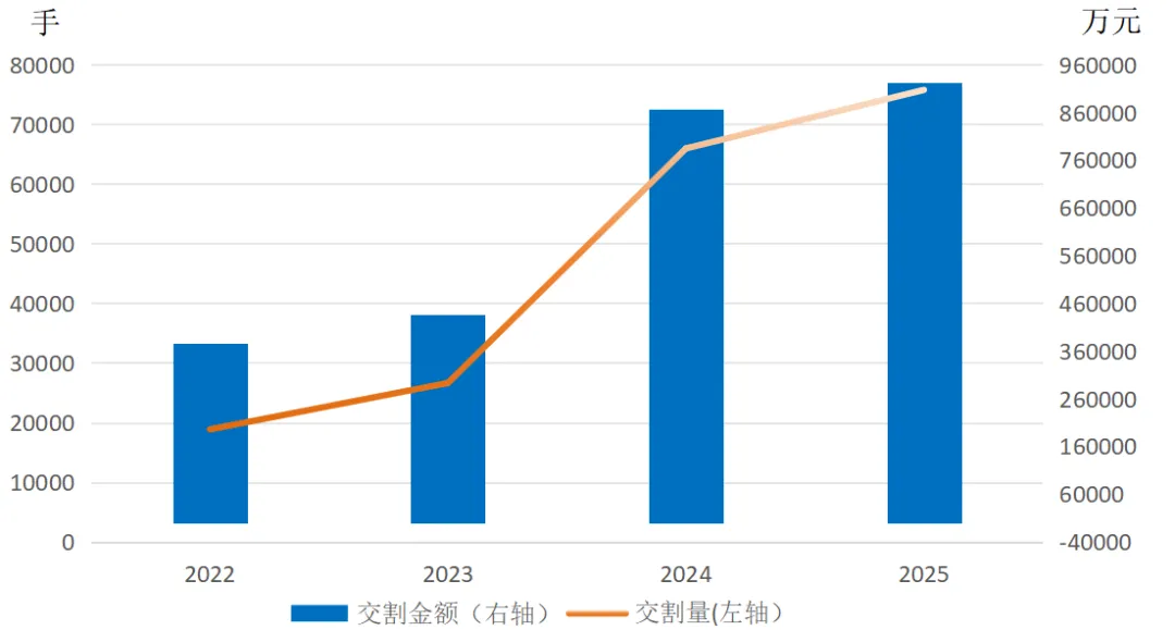 镍期货及期权国际化65问|镍期货市场概况