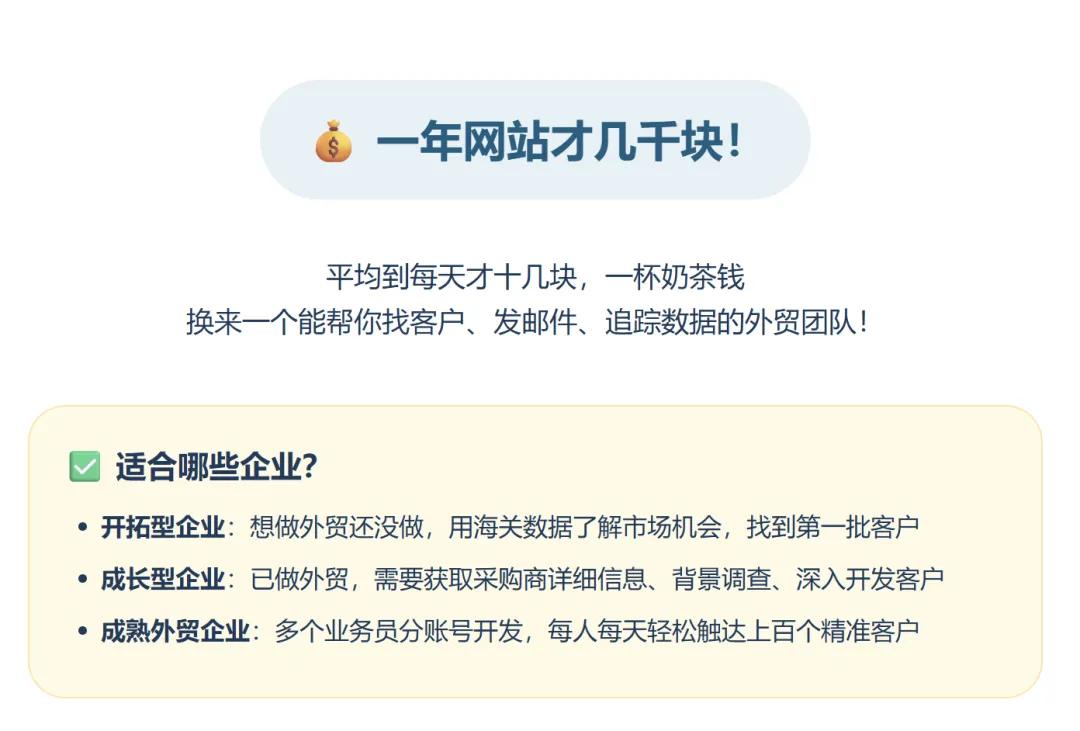 外贸客户洞察+邮件营销:这套“组合拳”,让你零成本找到全球客户!