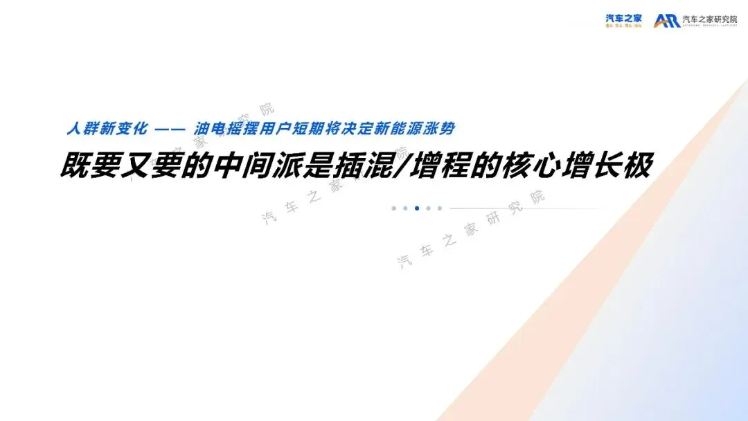 2026年乘用车市场用户趋势洞察报告
