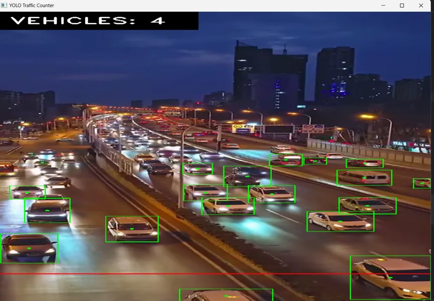 计算机视觉技术在门店客流量审计中的应用思考