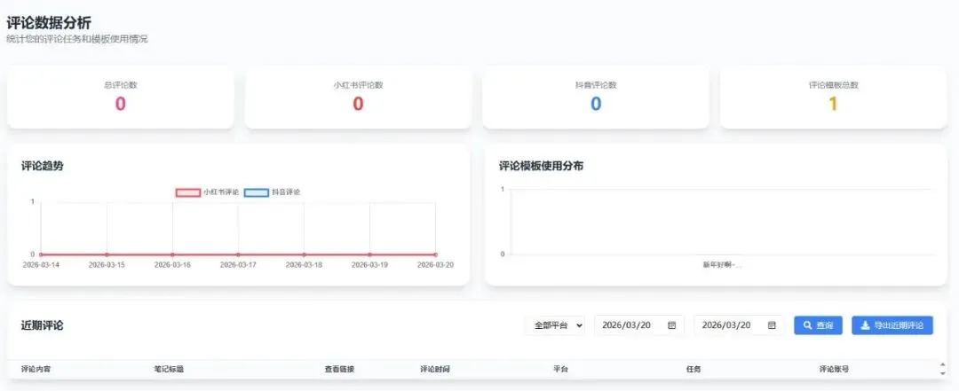 AI 精准获客平台,重新定义精准客户获取渠道