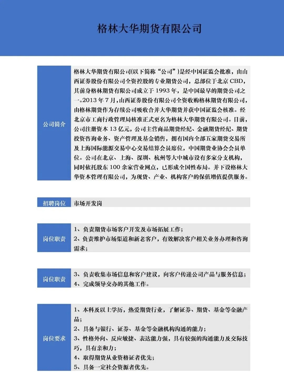 格林大华期货有限公司—市场开发岗招聘