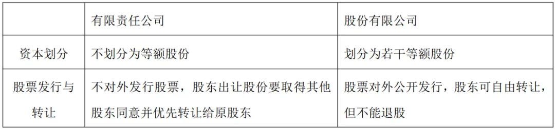 【常识】经济常识——市场经济理论