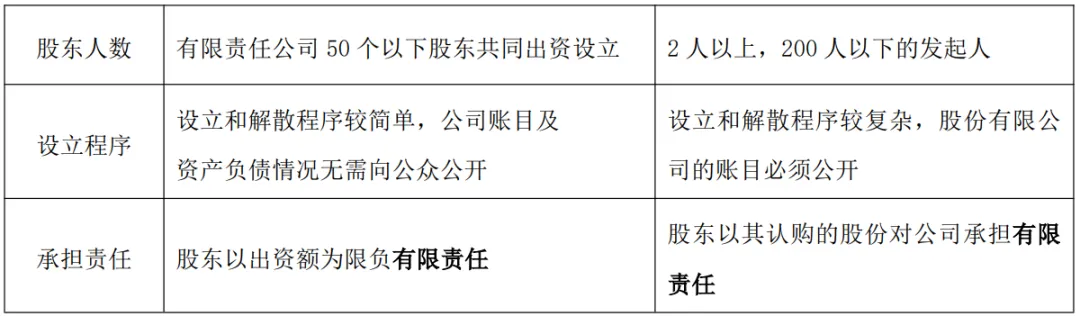 【常识】经济常识——市场经济理论
