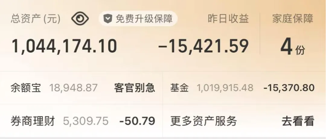 低开高走,市场正在进行修复,今天来加仓粮食和锂矿!