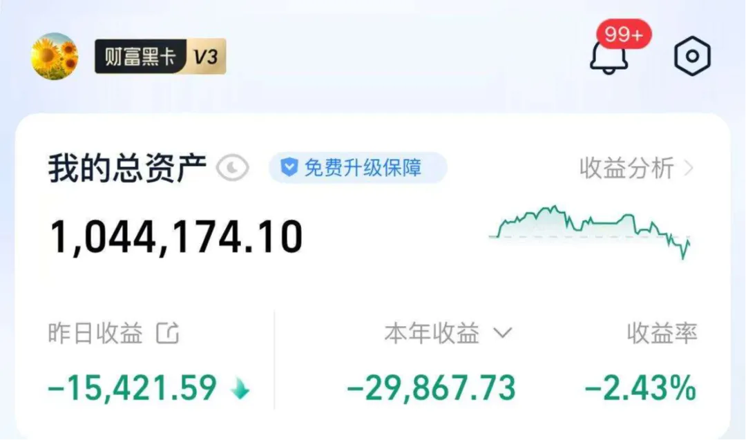 低开高走,市场正在进行修复,今天来加仓粮食和锂矿!