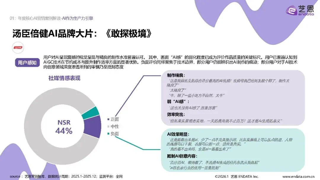 【营销专题】2026 AI营销案例解读报告