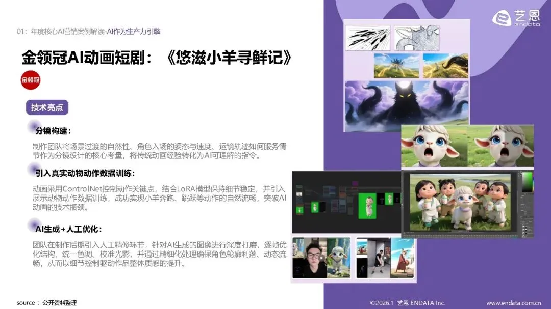 【营销专题】2026 AI营销案例解读报告