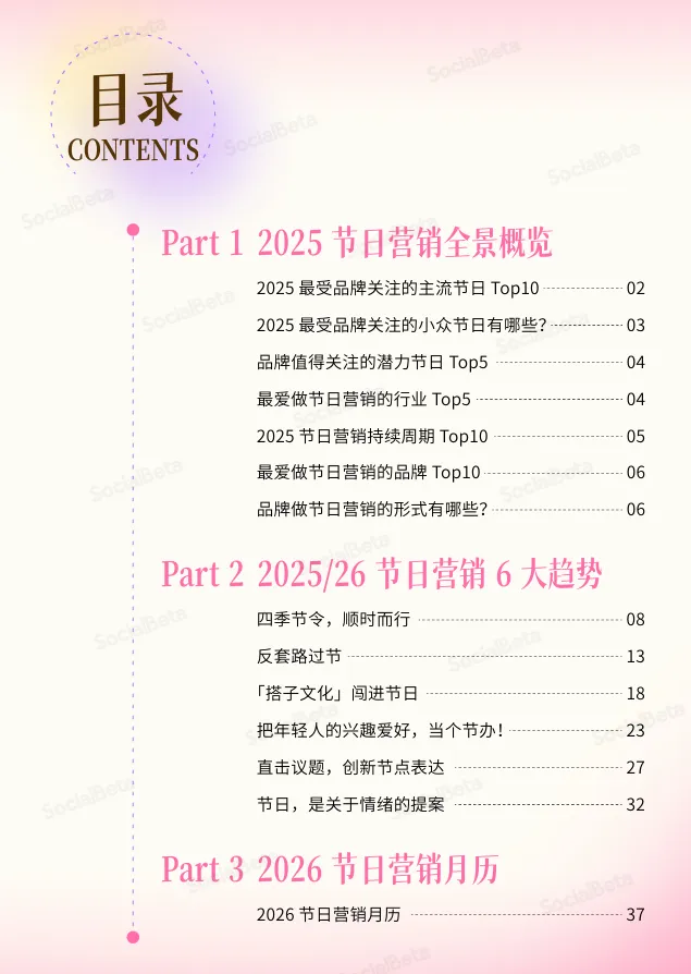 【报告精选】2025-2026节日营销趋势报告
