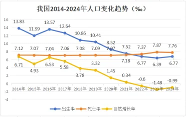 上海商业市场进入分化与重塑新周期——迈向存量调优、模式创新与价值重生的新阶段(下篇)