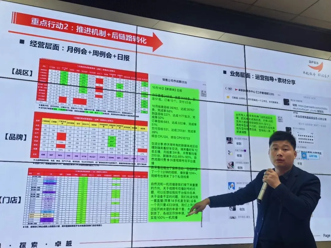 行业实战交流会|汽车营销创新巡回沙龙【湖南站】圆满落幕