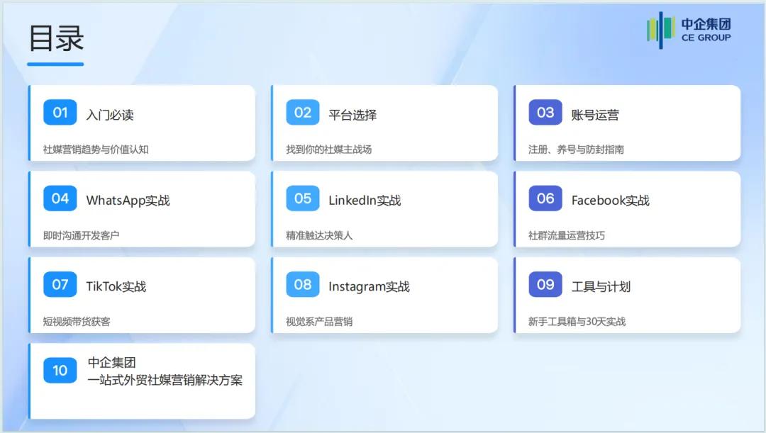 2026外贸入门从0到1:海外社媒营销获客全攻略白皮书