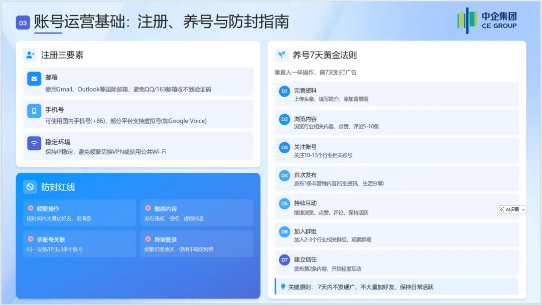 2026外贸入门从0到1:海外社媒营销获客全攻略白皮书