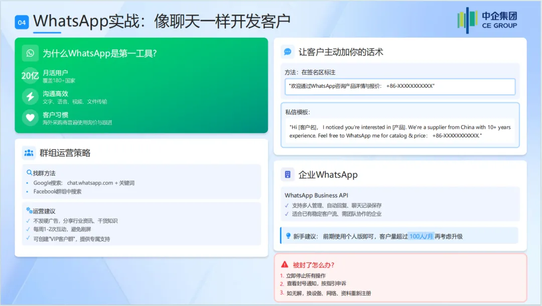 2026外贸入门从0到1:海外社媒营销获客全攻略白皮书