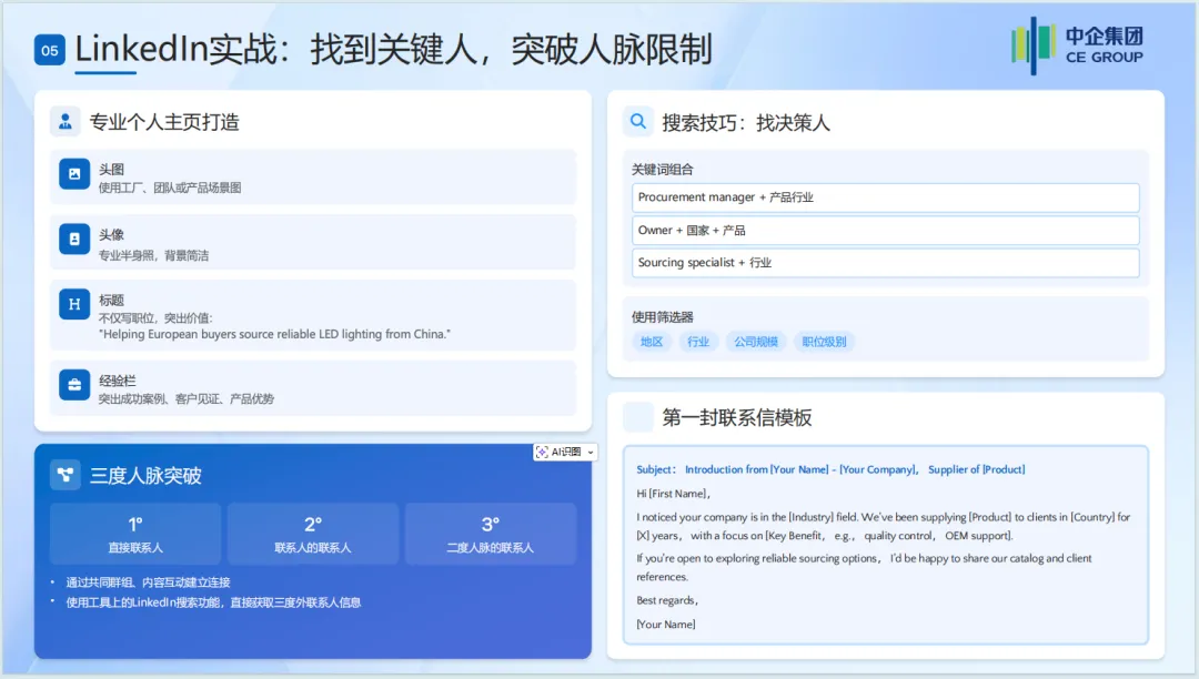 2026外贸入门从0到1:海外社媒营销获客全攻略白皮书