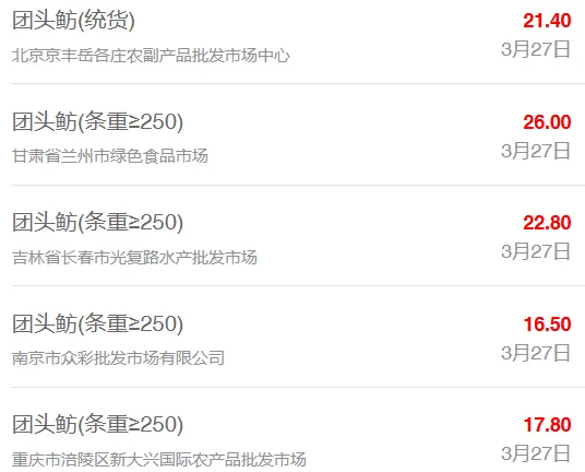 3月27日全国水产品批发市场最新价格