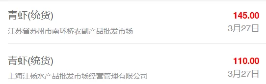 3月27日全国水产品批发市场最新价格