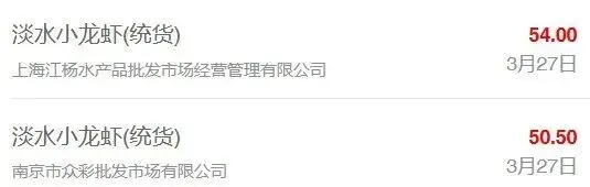 3月27日全国水产品批发市场最新价格