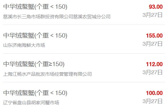 3月27日全国水产品批发市场最新价格