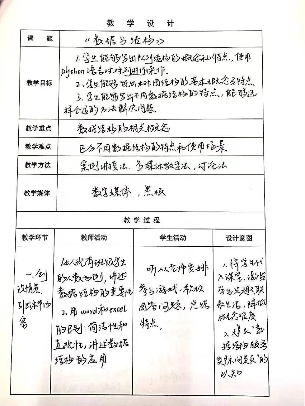 计算机科学与技术学院举办2026年“行知杯”教师技能大赛