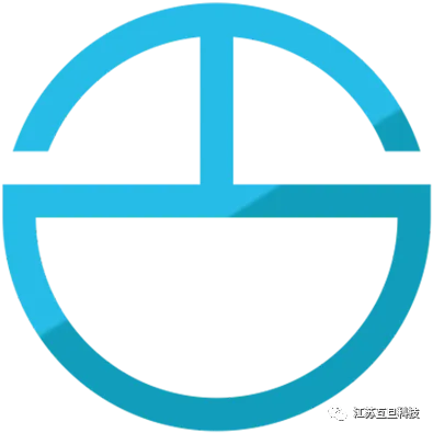 实战收官|互旦科技“Al+双平台”精准获客,破解B2B出海流量困局