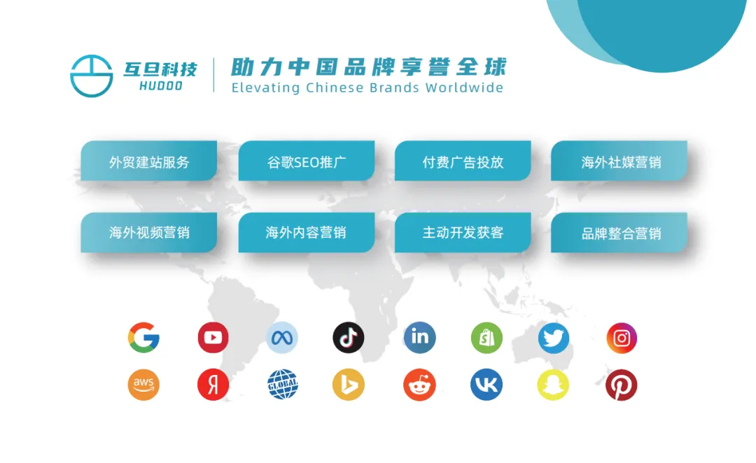 实战收官|互旦科技“Al+双平台”精准获客,破解B2B出海流量困局