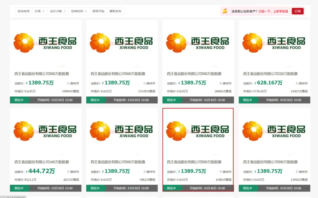 西王集团回应股权拍卖:市场传闻不实,无国资或战投接洽