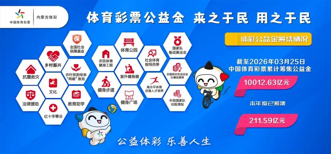 包头体彩中心 “复式套餐 幸运相伴” 营销活动专项巡检及安全巡检工作有序展开