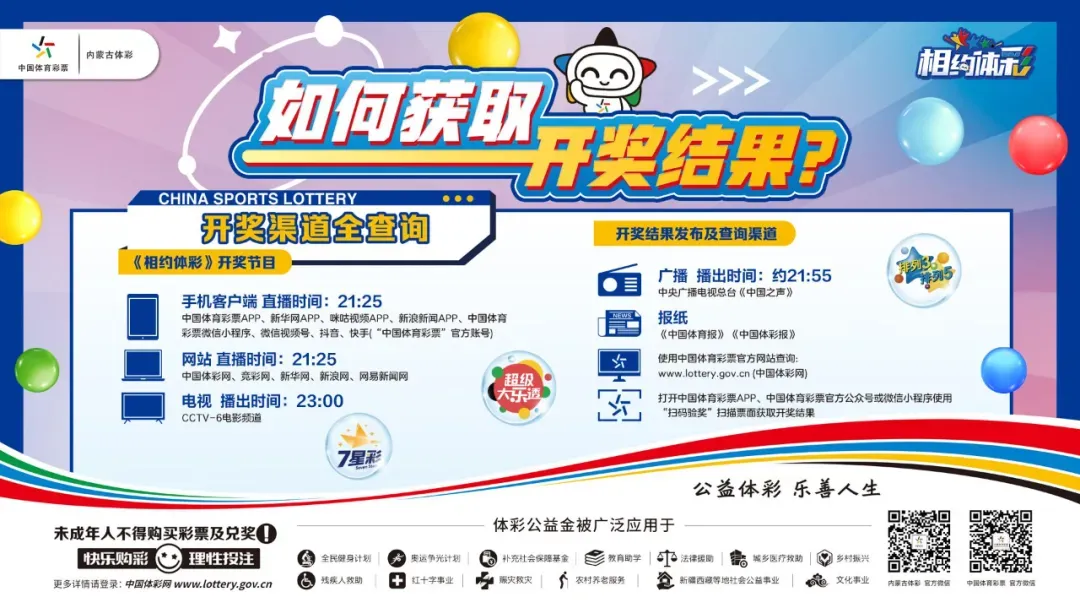 包头体彩中心 “复式套餐 幸运相伴” 营销活动专项巡检及安全巡检工作有序展开