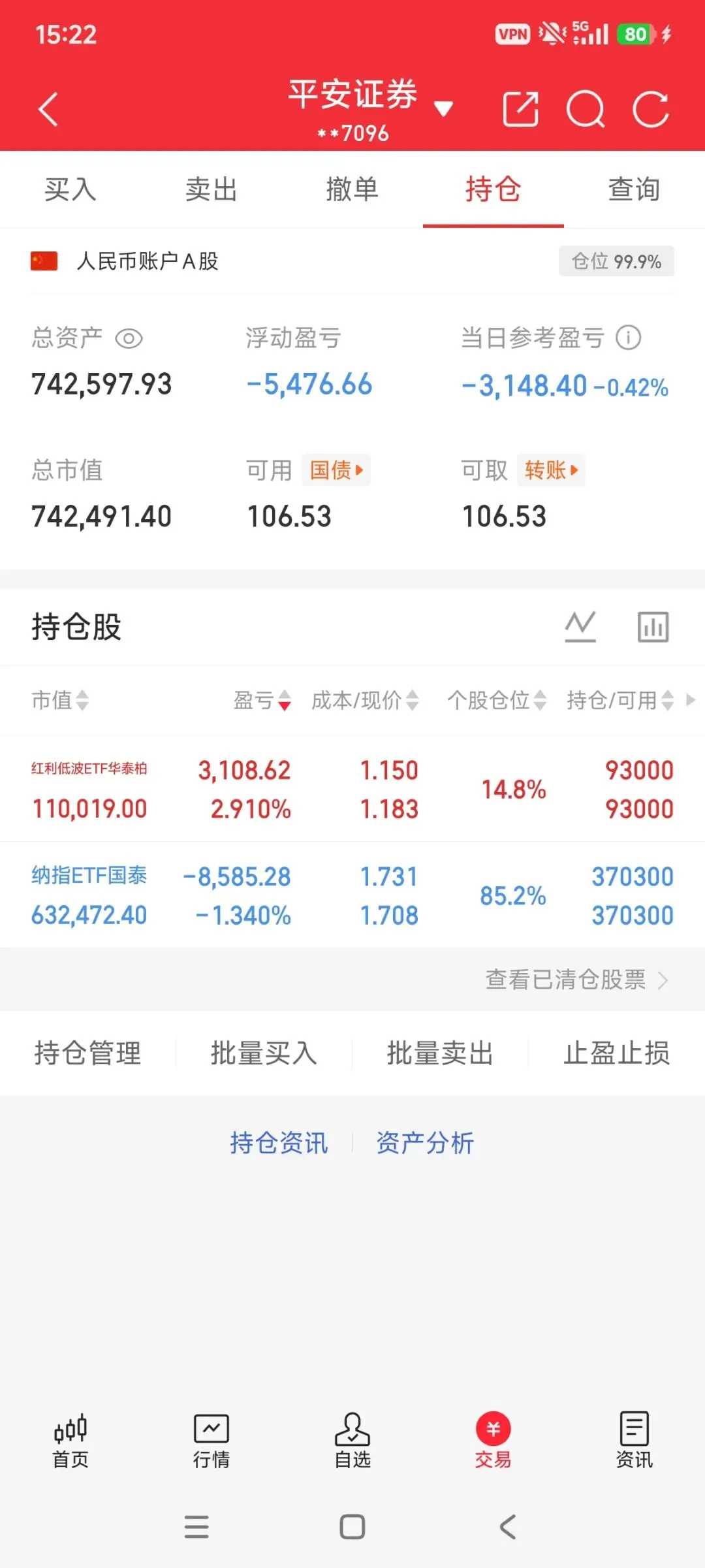 市场有周期,但真的需要预测吗?