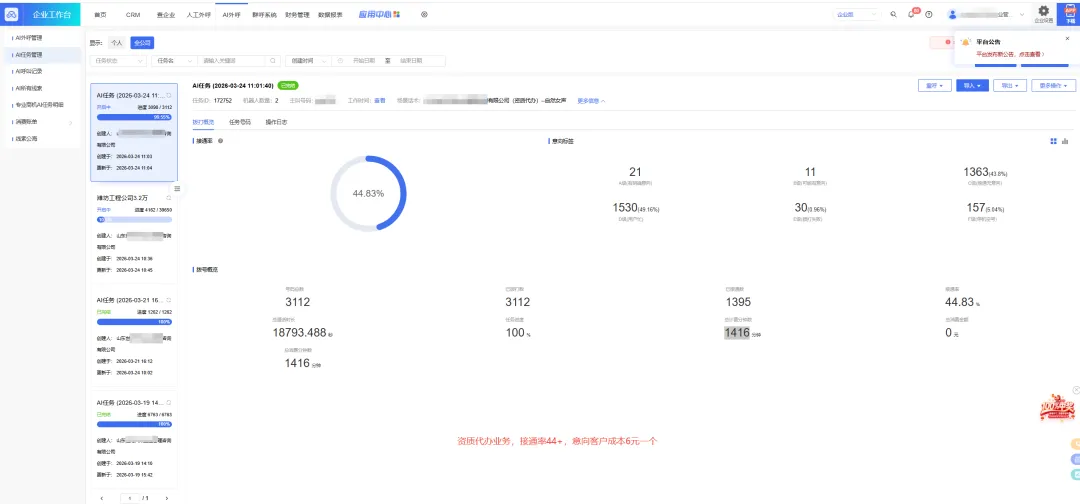 实拍数据曝光!AI 机器人外呼,多行业获客成本低到离谱