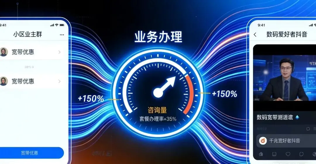 通信行业线上获客不用愁!精准代发帮你锁定意向客户