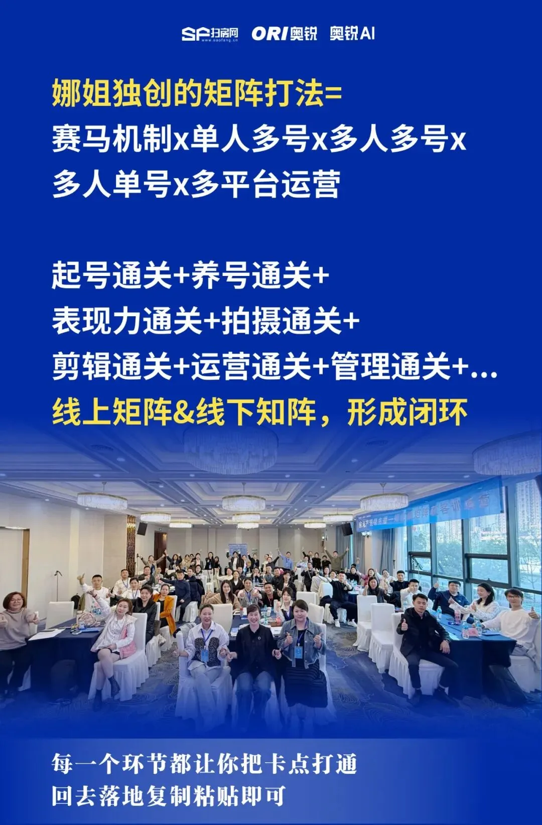 4月22-23日东莞站——《矩阵获客+全民IP|房产主播训练营8.0》