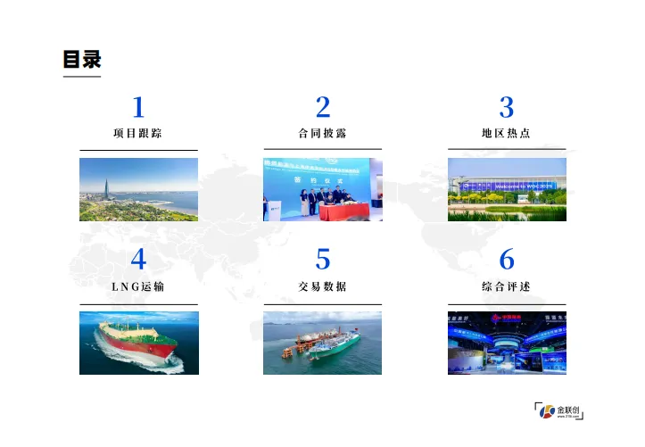 金联创《全球液化天然气市场月报》发布