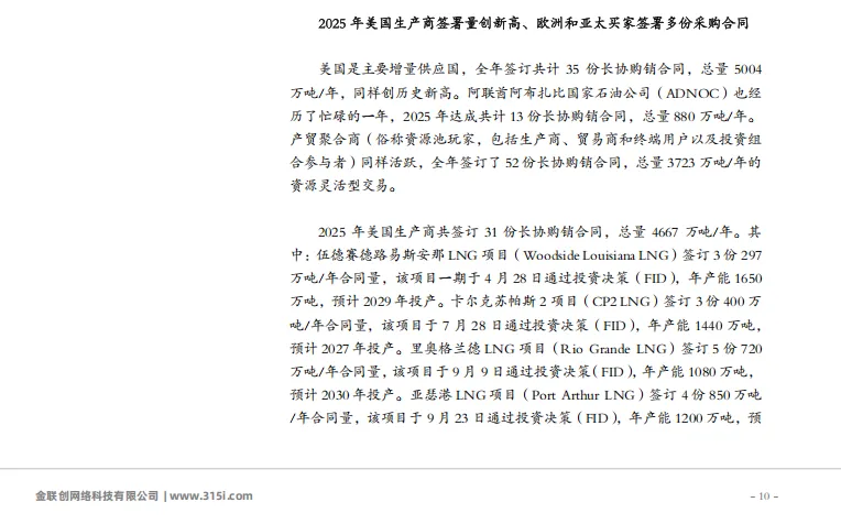 金联创《全球液化天然气市场月报》发布