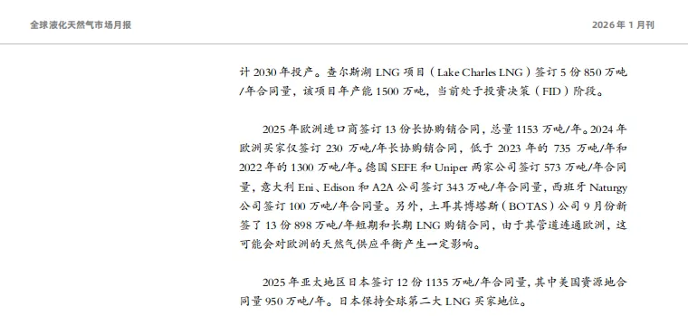 金联创《全球液化天然气市场月报》发布