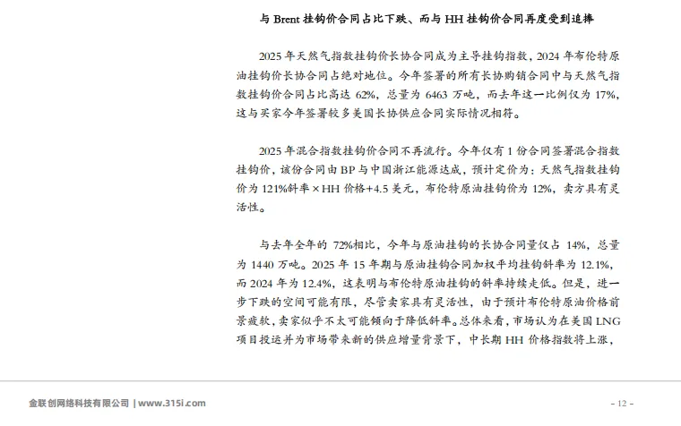 金联创《全球液化天然气市场月报》发布