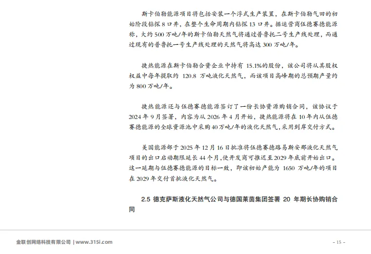 金联创《全球液化天然气市场月报》发布