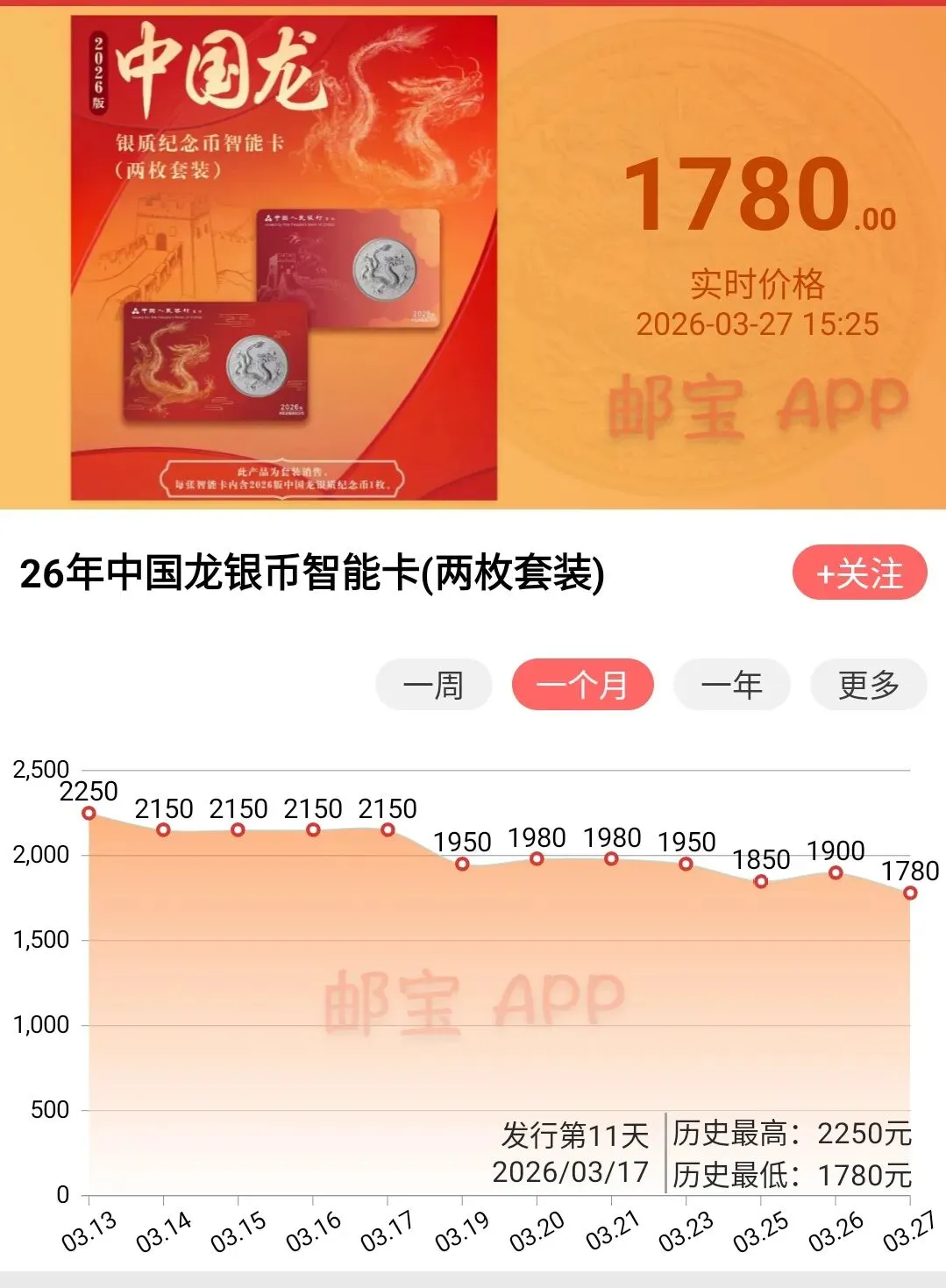 2026版中国龙银币智能卡市场行情破发,质量问题又现!