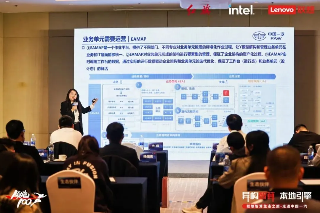 异构智算 本地引擎丨营销中心与联想集团成功举办智算生态跨界之旅