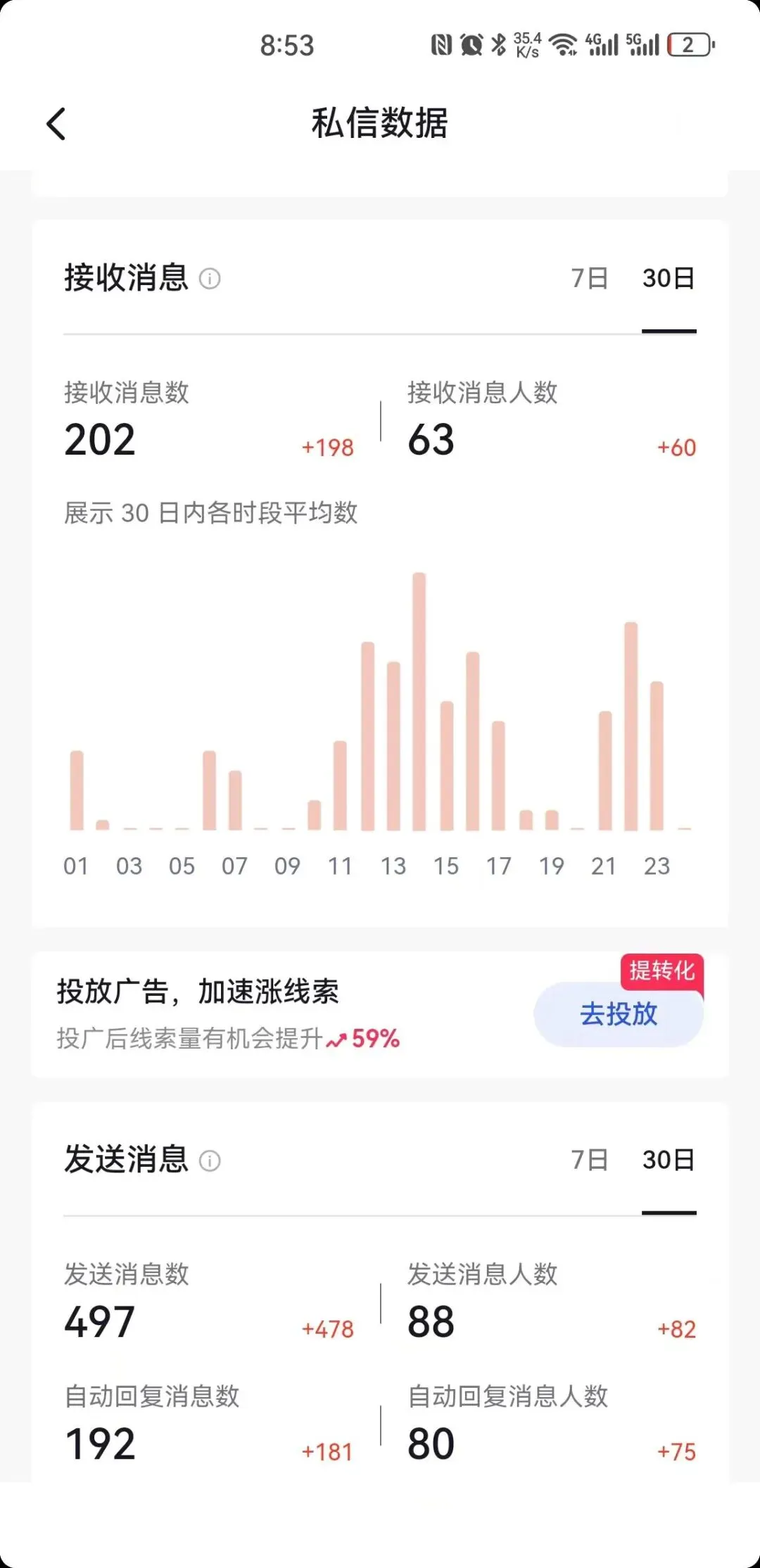 《新媒体短视频矩阵+获客+SEO全套落地》项目介绍
