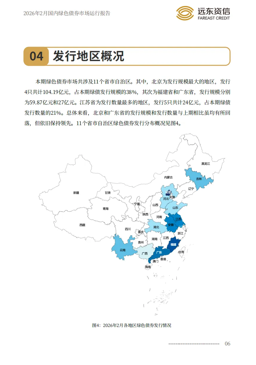 远东资信|2026年2月国内绿色债券市场运行报告