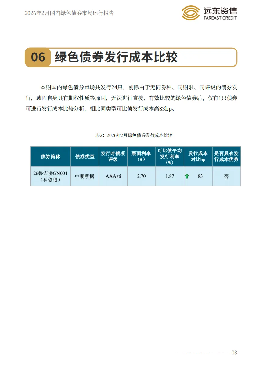 远东资信|2026年2月国内绿色债券市场运行报告